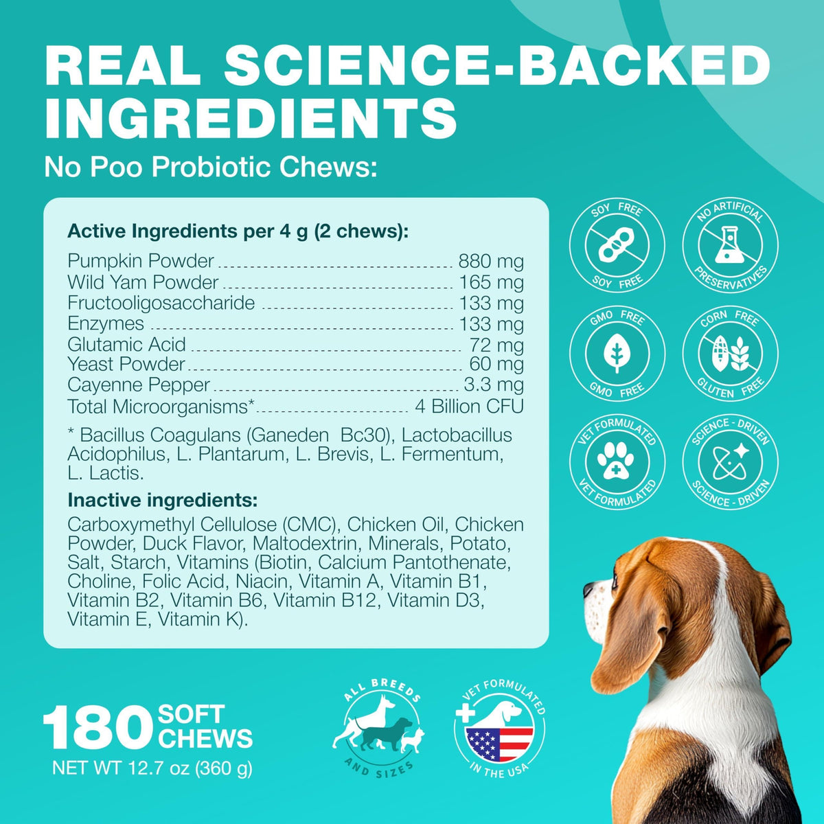 No Poo Chews for Dogs