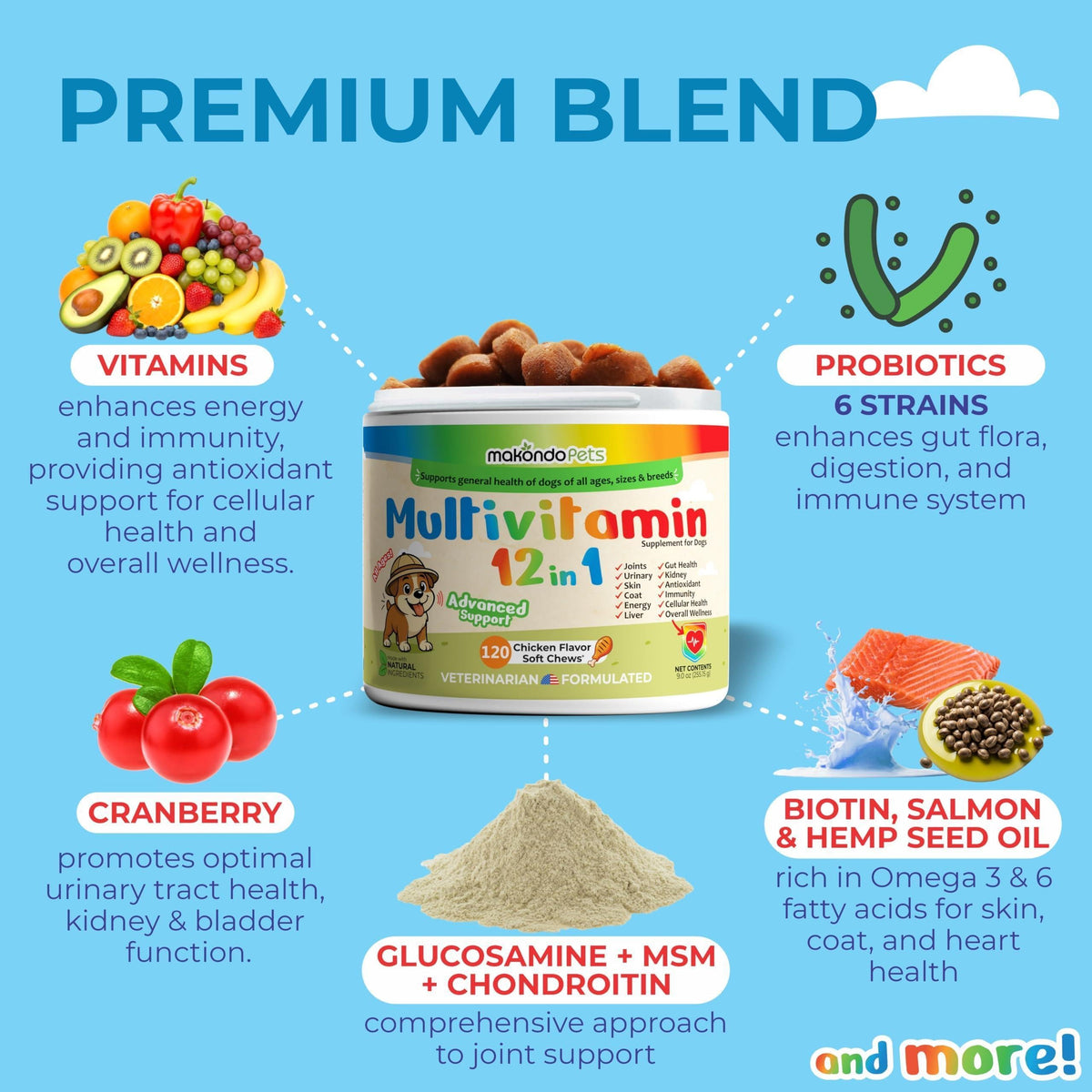 Dog Multivitamin 12-in-1 Glucosamine Probiotics & Cranberry