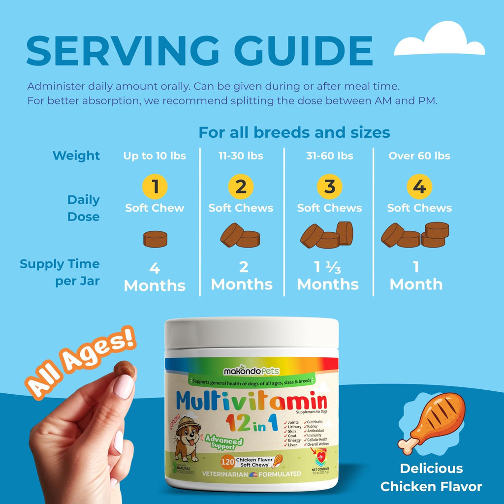 Dog Multivitamin 12-in-1 Glucosamine Probiotics & Cranberry