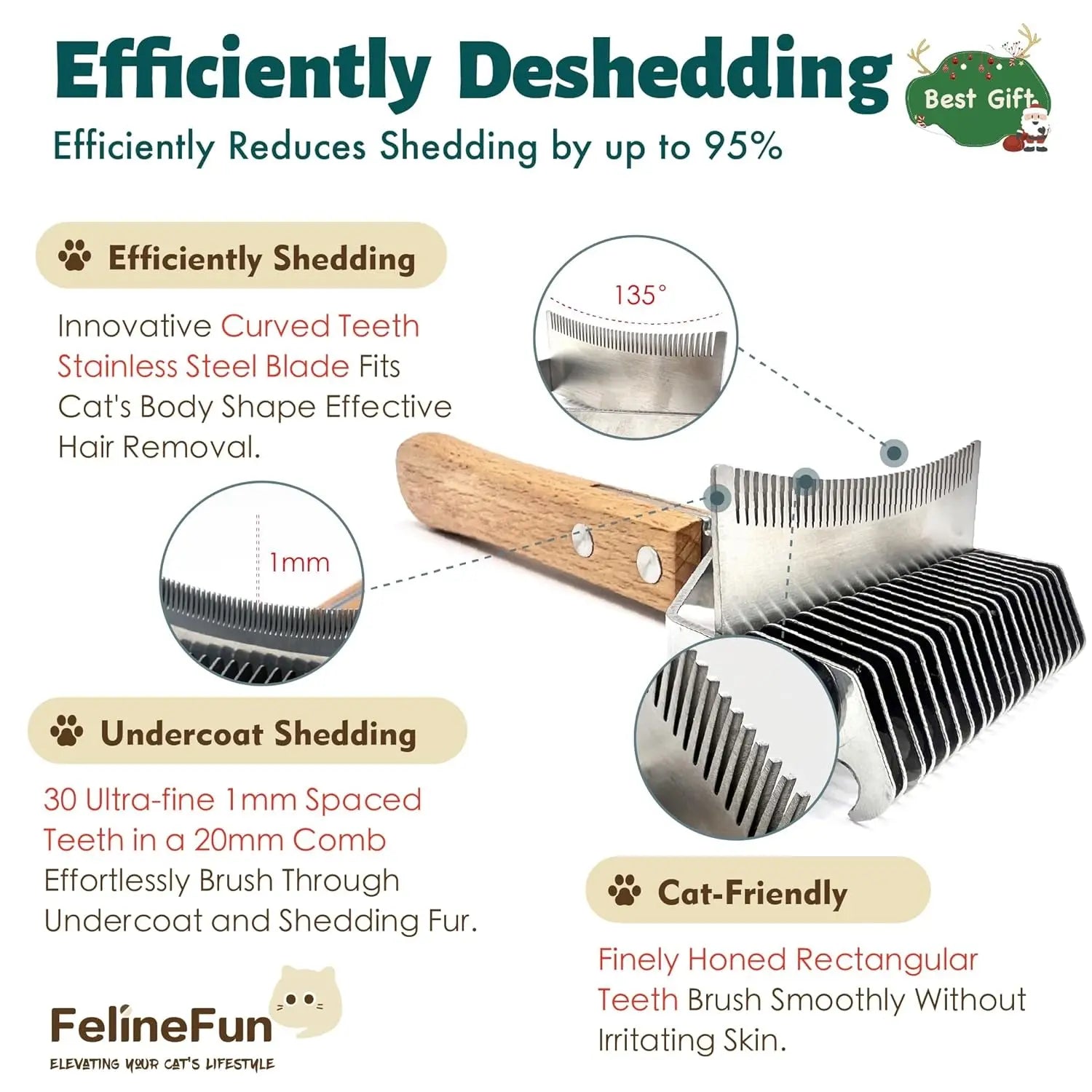 2-in-1 Cat Dematting & Deshedding Brush