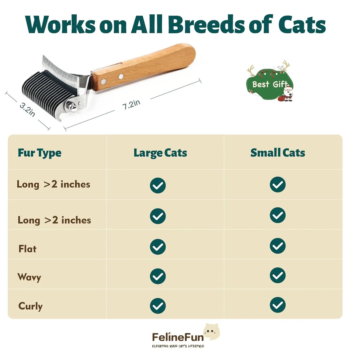 2-in-1 Cat Dematting & Deshedding Brush