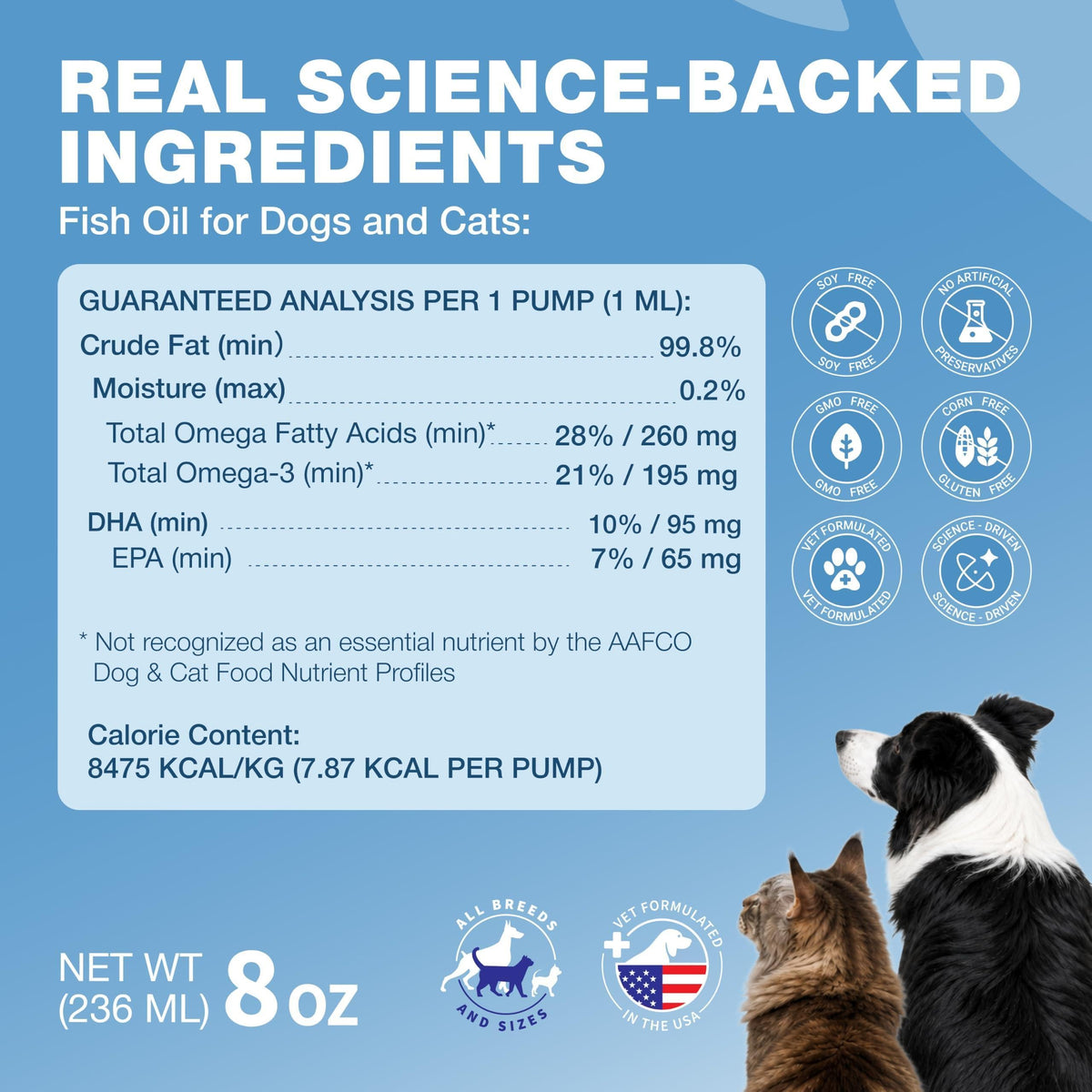 Omega 3 Fish Oil for Dogs and Cats  Healthy Skin and Coat
