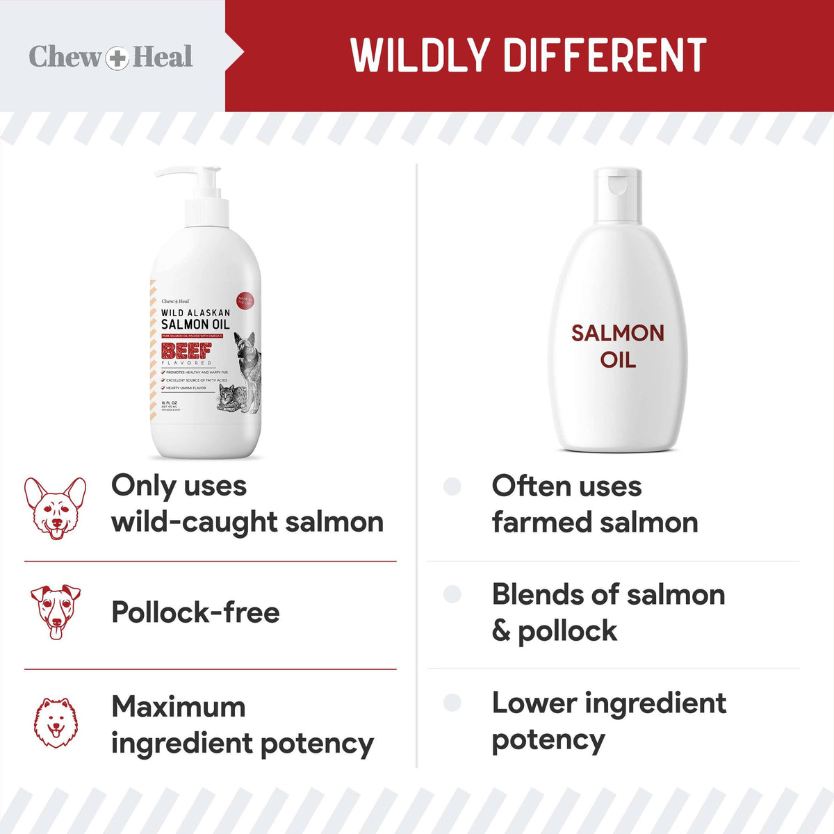 🐟🥩 Wild Alaskan Salmon Oil