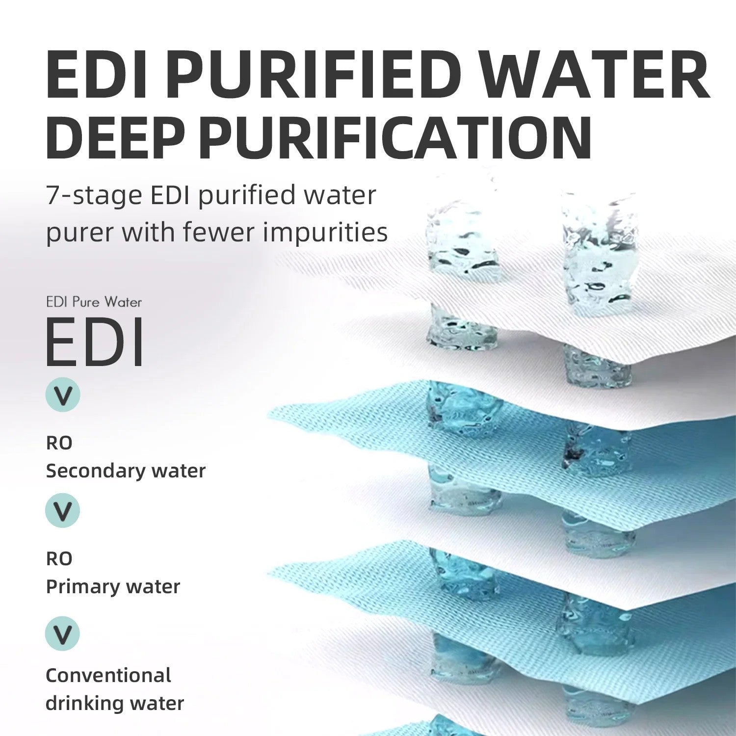 Unscented Eyes/Ear Cleaning Wipes Dogs & Cats