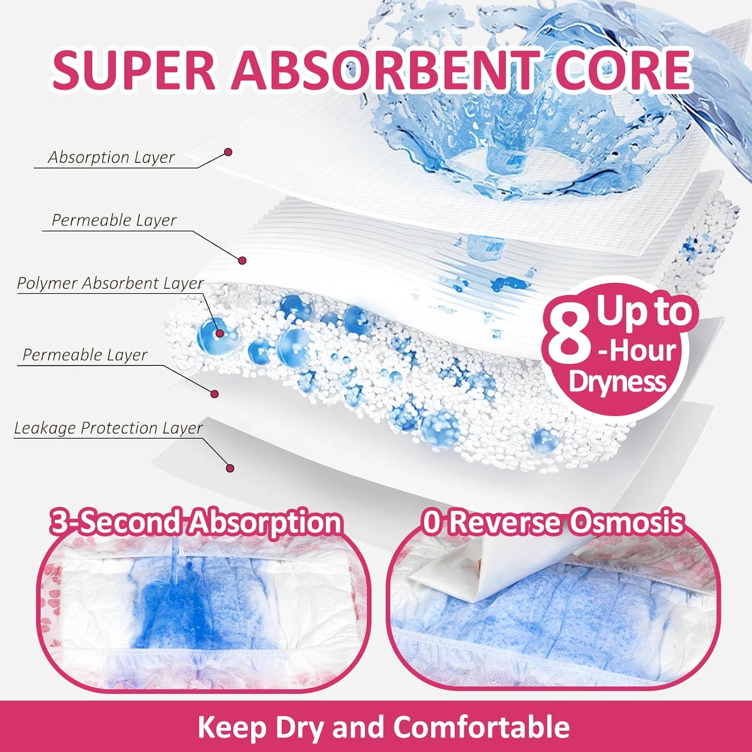 Female Dog Diapers Disposable