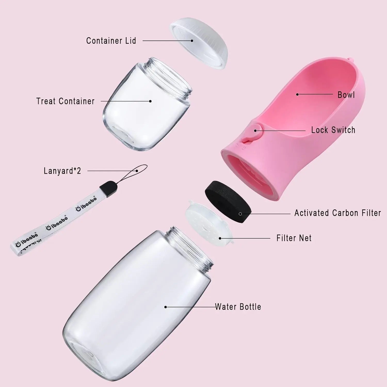 Pet Water & Food Bottle Dispenser