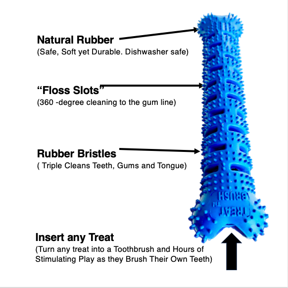 Large Natural Rubber Bone Toothbrush Toy
