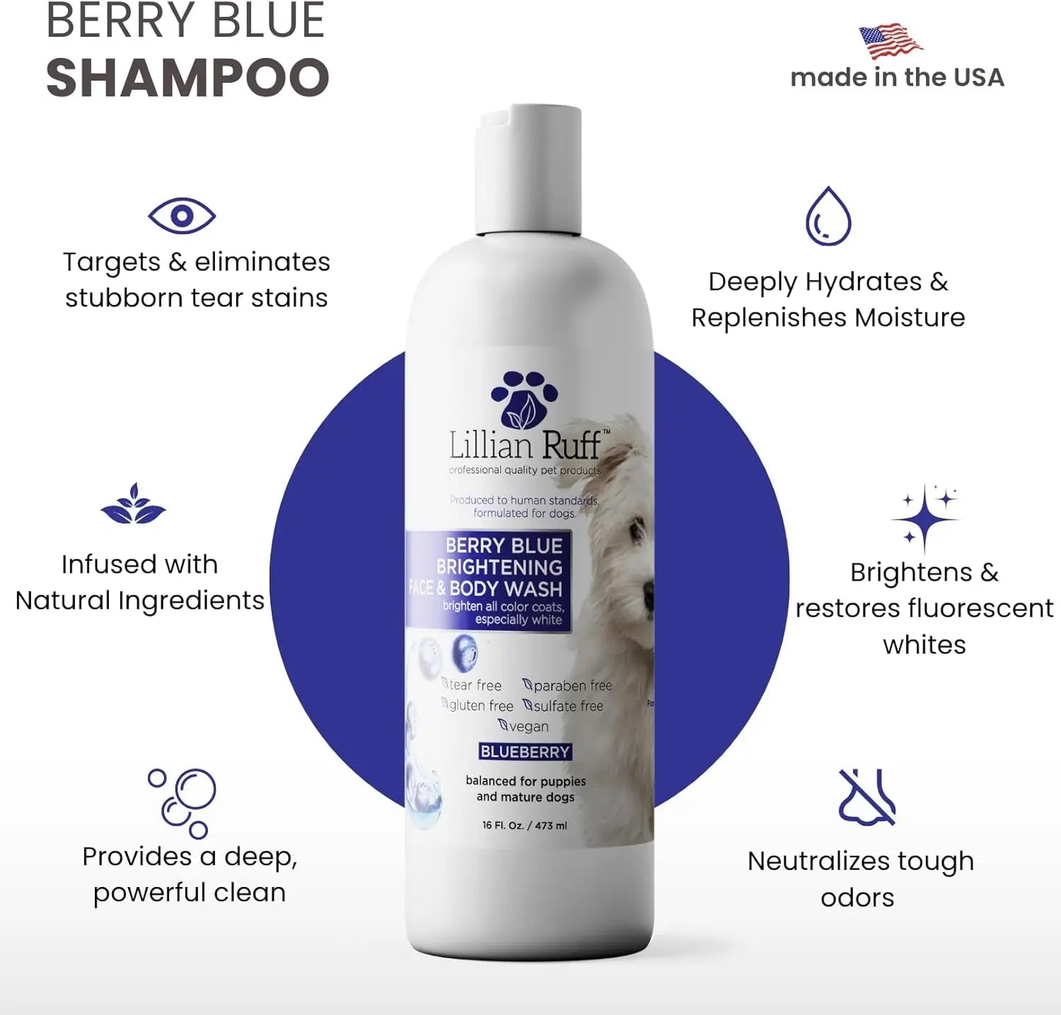 Lillian Ruff Berry Blue Brightening Dog Shampoo & Conditioner Set