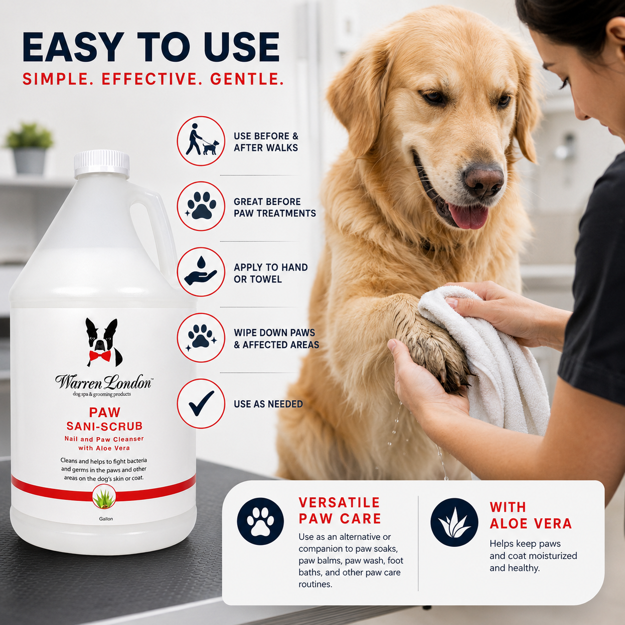 Groomer Paw and Nail Cleanser