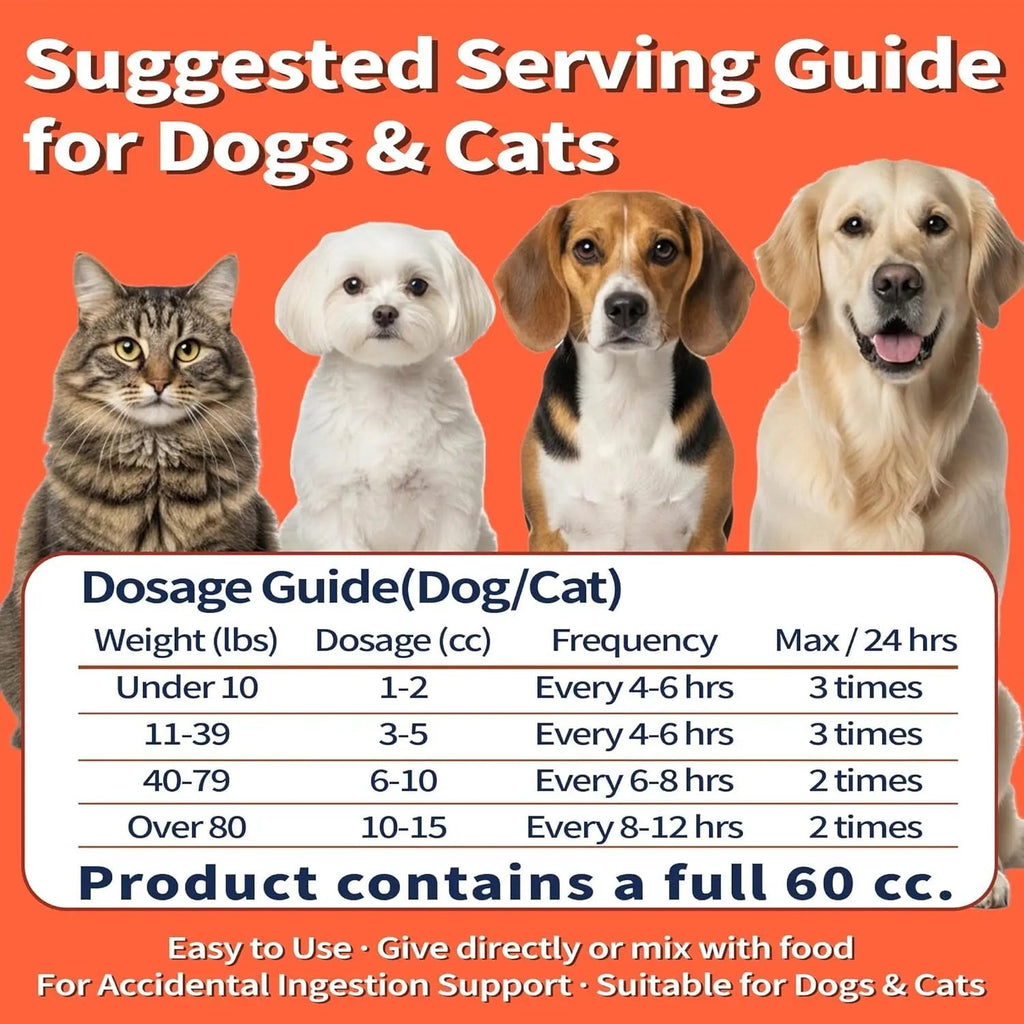 Pet Activated Charcoal Gel First Aid