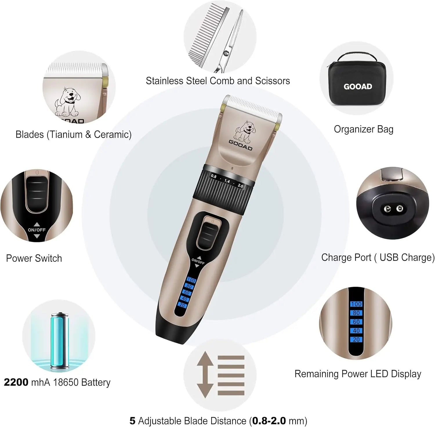 Quiet Cordless Rechargeable Trimmer & Paw Shaver for Dogs & Cats