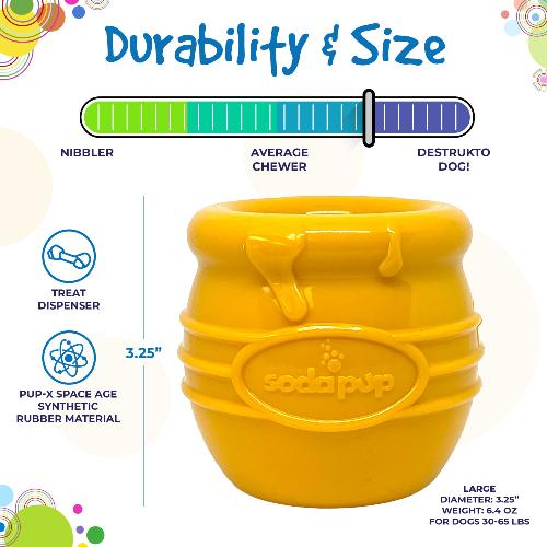 Honey Pot Treat Dispenser