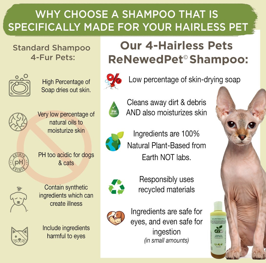 4-HAIRLESS PETS PETS REGULAR SHAMPOO