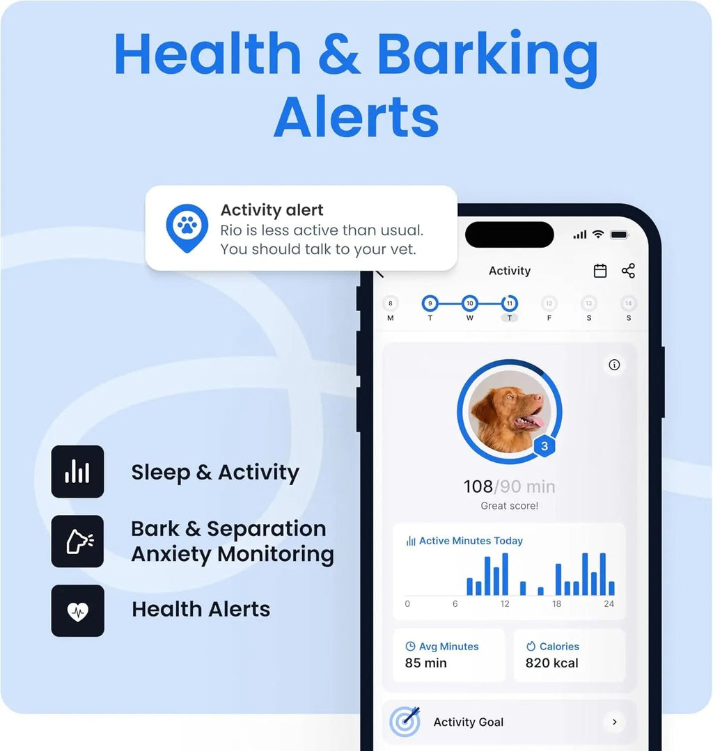 Smart Dog GPS Tracker