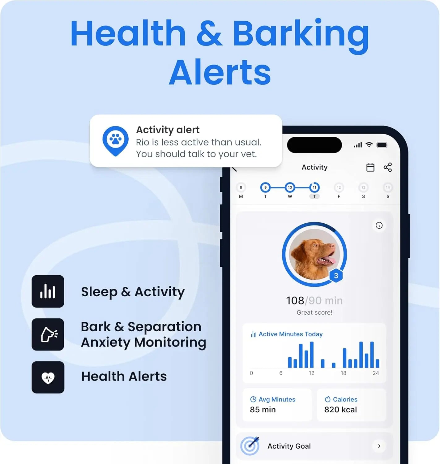 Smart Dog GPS Tracker