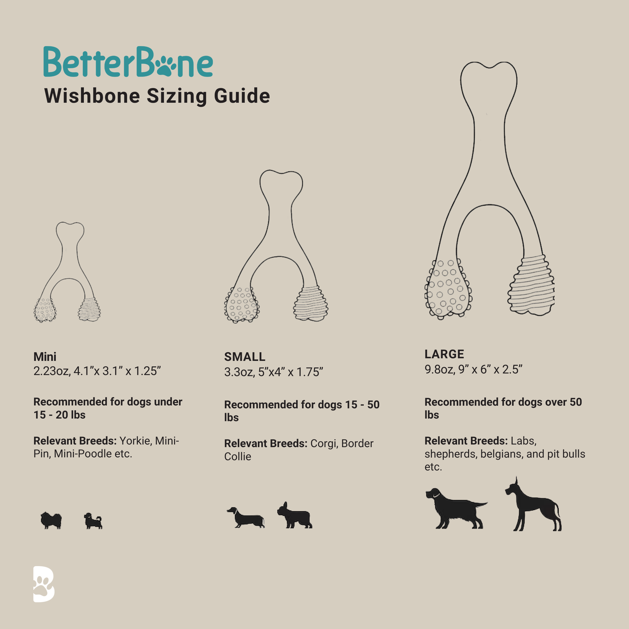 BetterBone CHEW TOY: Naturally Derived Ingredients, Eco-Friendly, Non-Toxic