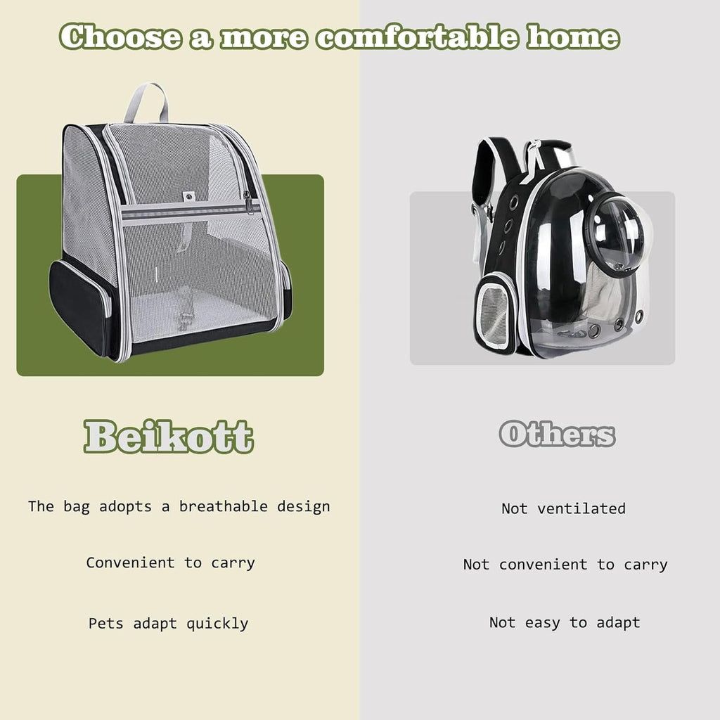 Cat or Dog Ventilated Backpack