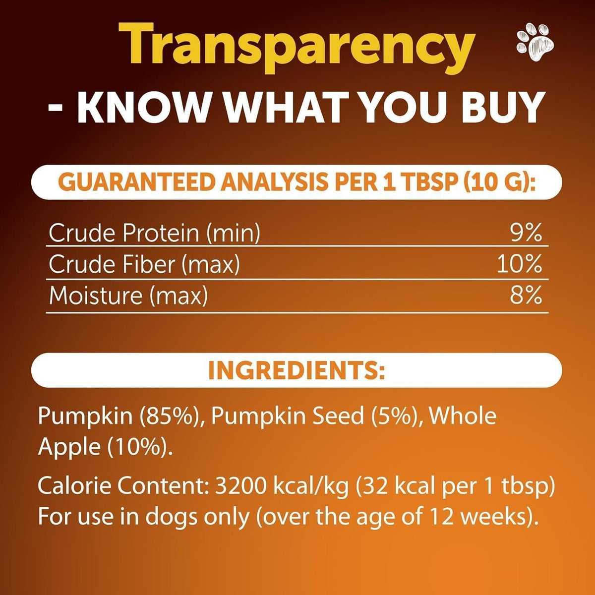 Pumpkin Powder for Dogs Digestive Wellness