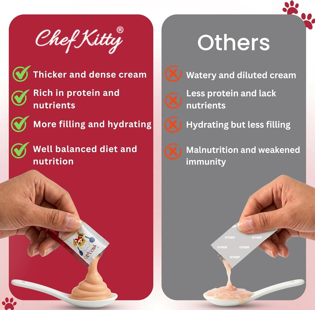 Grain Free Taurine High Protein Puree Toppers 20 Tubes
