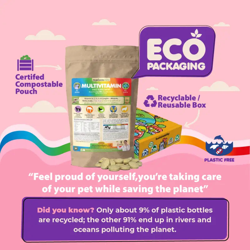 Multivitamin for Dogs & Cats
